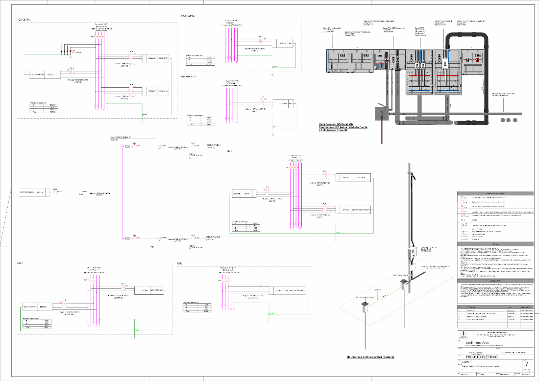 Jardim dos Ares · Diagramas Unifilares